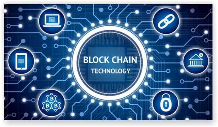 Blockchain technology 