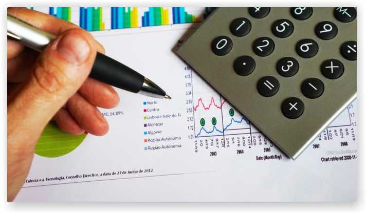 Finance Management