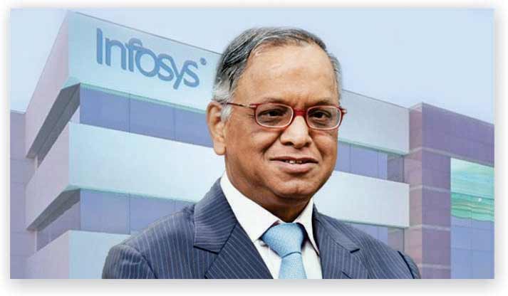 Nagavara Ramarao Narayana Murthy