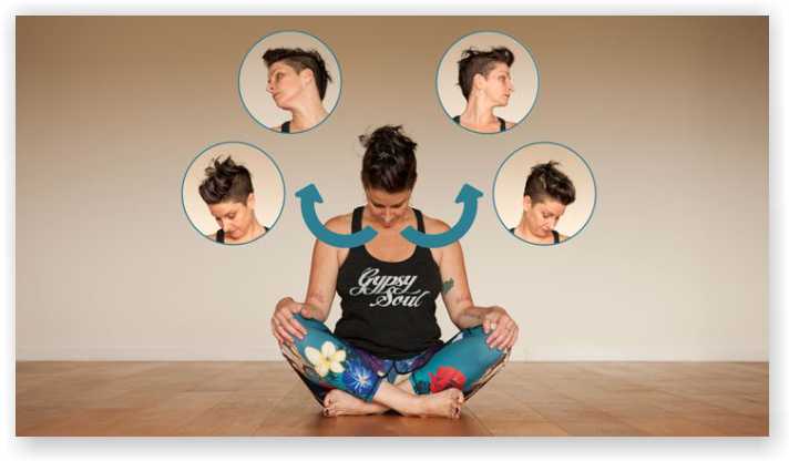 Neck rotation