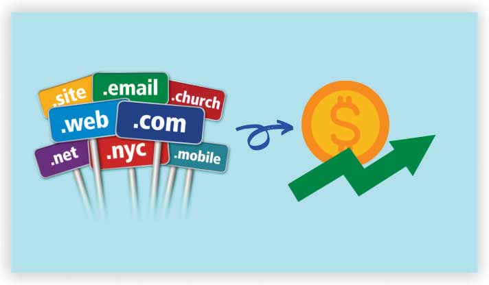 Website Flipping